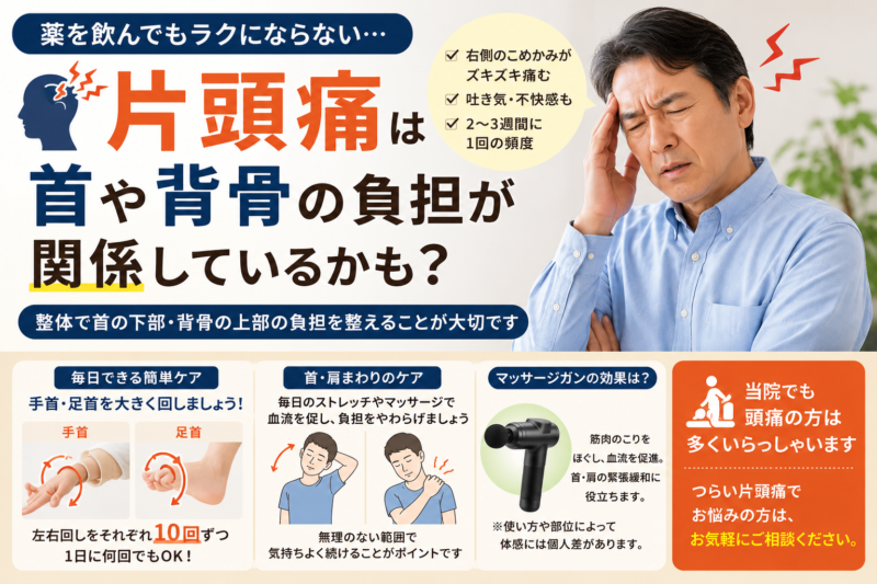 薬が効きにくい片頭痛…首や背骨の負担が関係している？